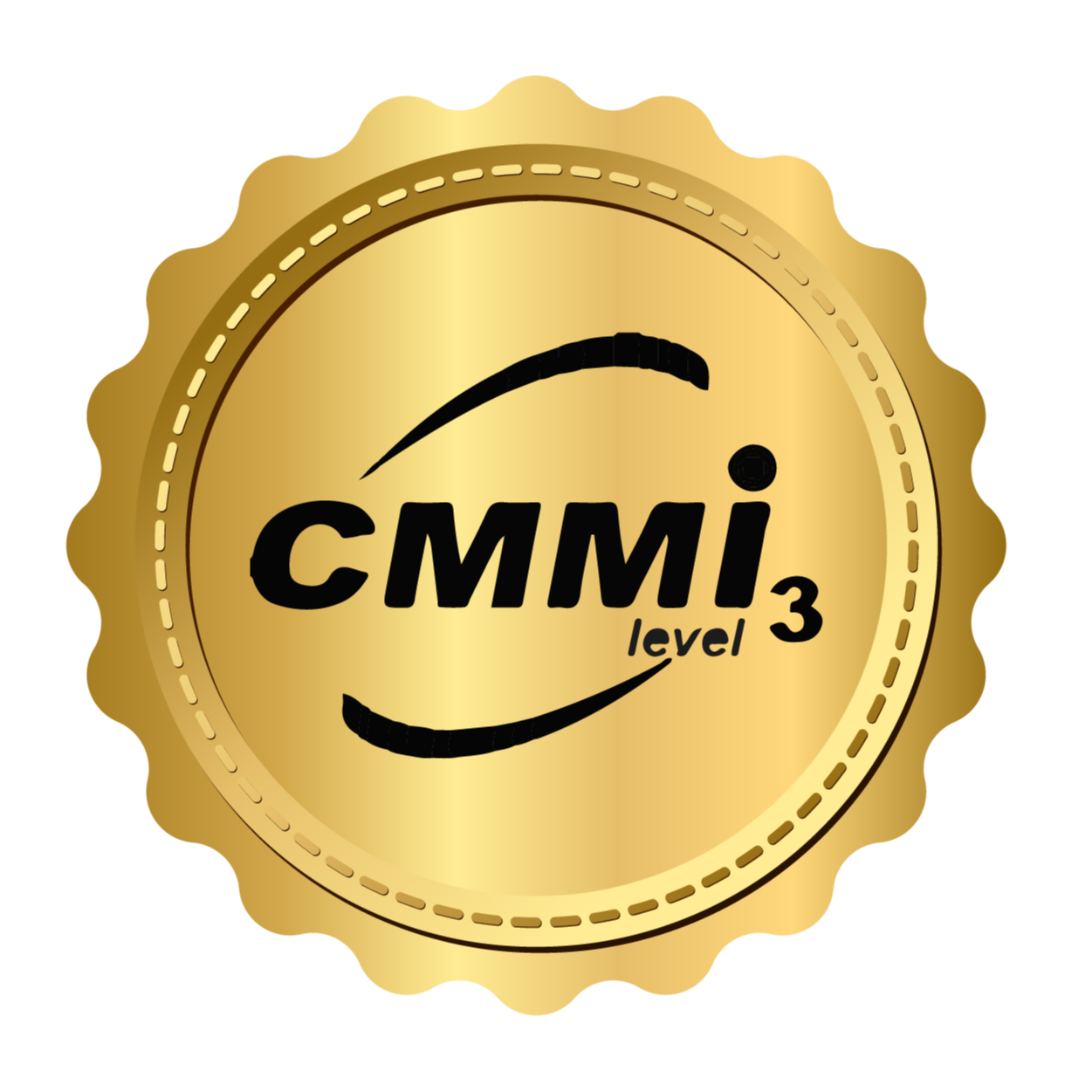 CMMI Level 3 Certification